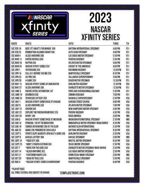 nascar prediction.